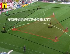 LIGA：多特蒙德对阵不莱梅，FIFA病毒侵袭，多特小胜即安？