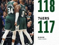 NBA常规赛：雄鹿118-117险胜费城76人 ,利拉德39+8,恩比德24+7+6