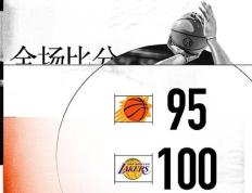 NBA常规赛：湖人100-95逆转太阳,詹姆斯准三双浓眉30+13 杜兰特空砍39+11