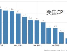 美联储传声筒：尼古拉斯·杰克逊霍尔全球央行年会有啥看点？