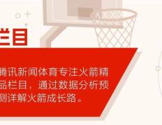 4数据力证申京为火箭最佳：NBA头条都点赞 队记不满斯通延期续约