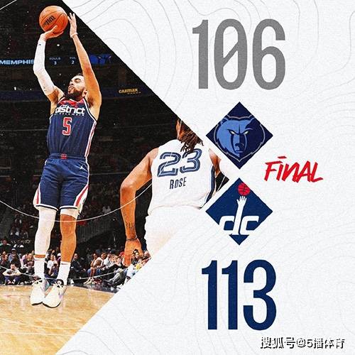 NBA常规赛：奇才113-106击败灰熊迎赛季首胜,普尔27分,贝恩26+5