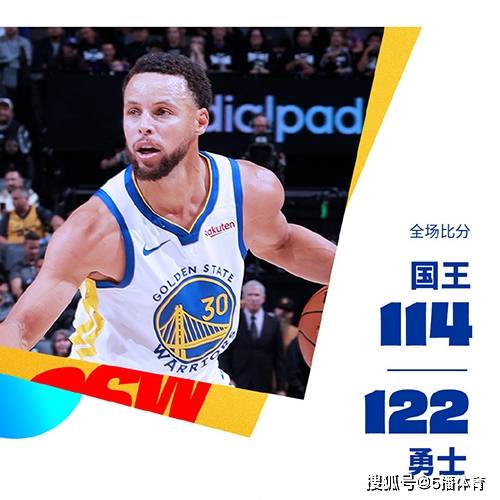 NBA常规赛：勇士122-114击败迎赛季首胜,库里41分,福克斯39分amp;末节22分