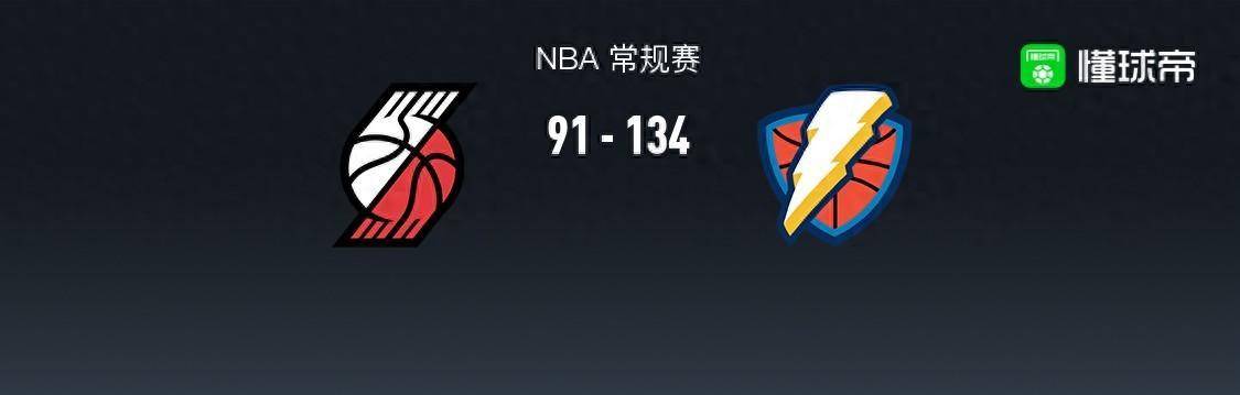 NBA比赛战报：雷霆队134-91打败开拓者队，亚历山大28+3+4