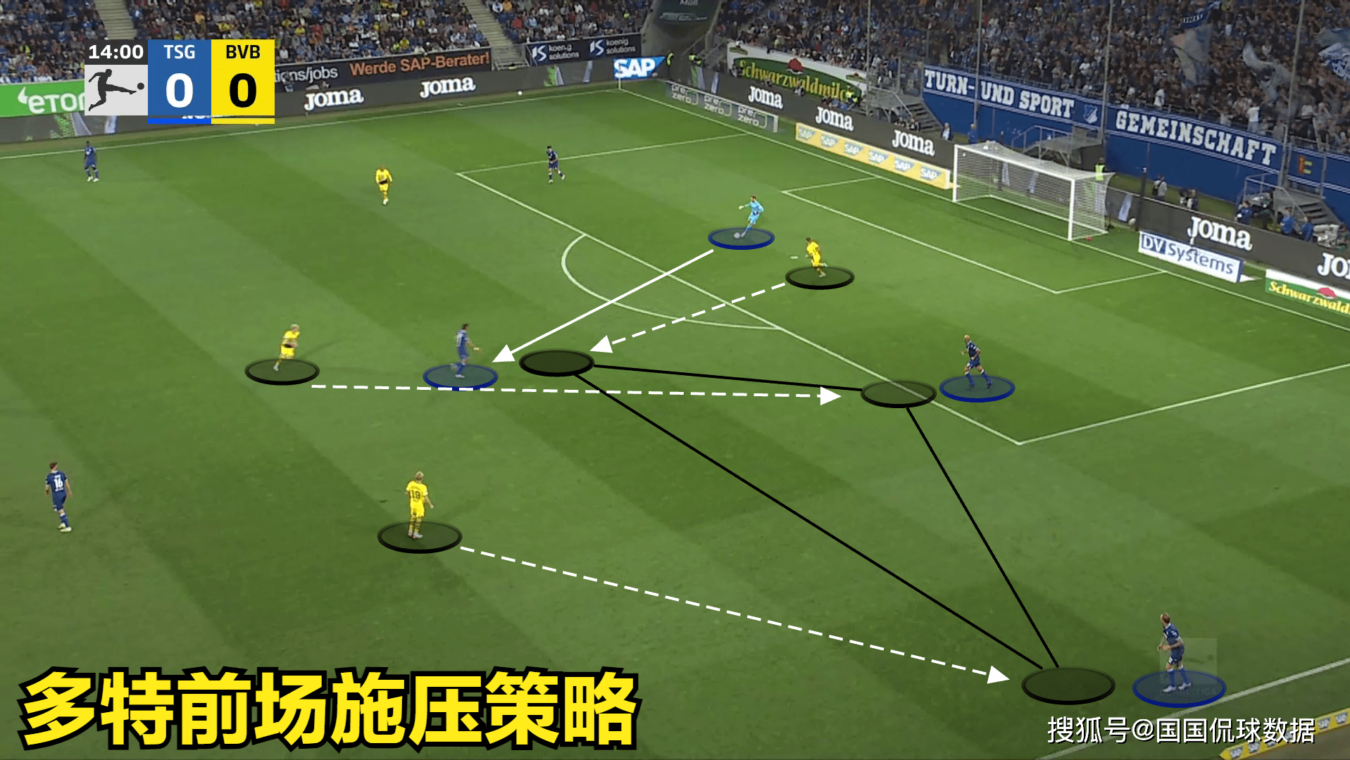 德甲（LIGA）展望比分预测：勒沃库森对阵多特蒙德