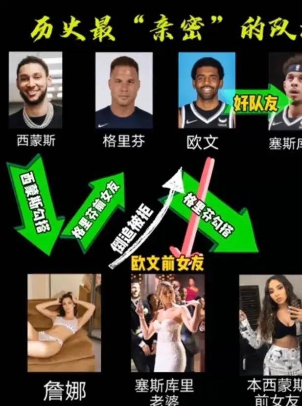 马刺5换1英格拉姆？NBA，笑了！西部更加史诗级狂野……