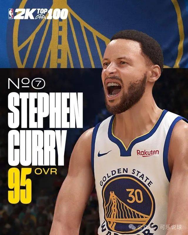 NBA2K值头条前10名出炉，湖人占俩，约基奇现役第一人！